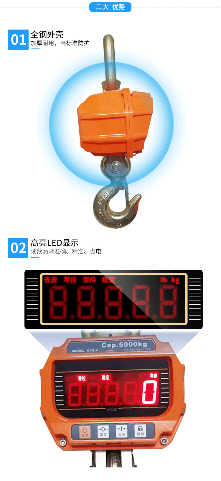 稱重顯示控制器_06