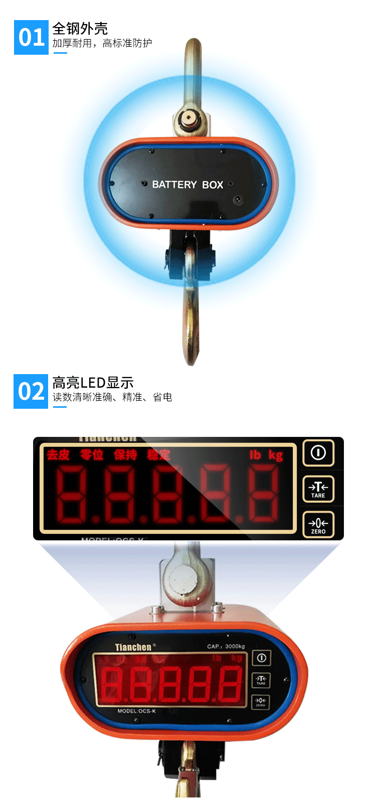 稱重顯示控制器_04