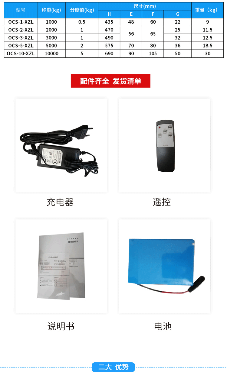 稱重顯示控制器_04