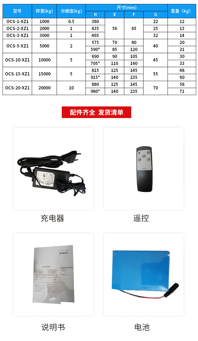 稱重顯示控制器_03