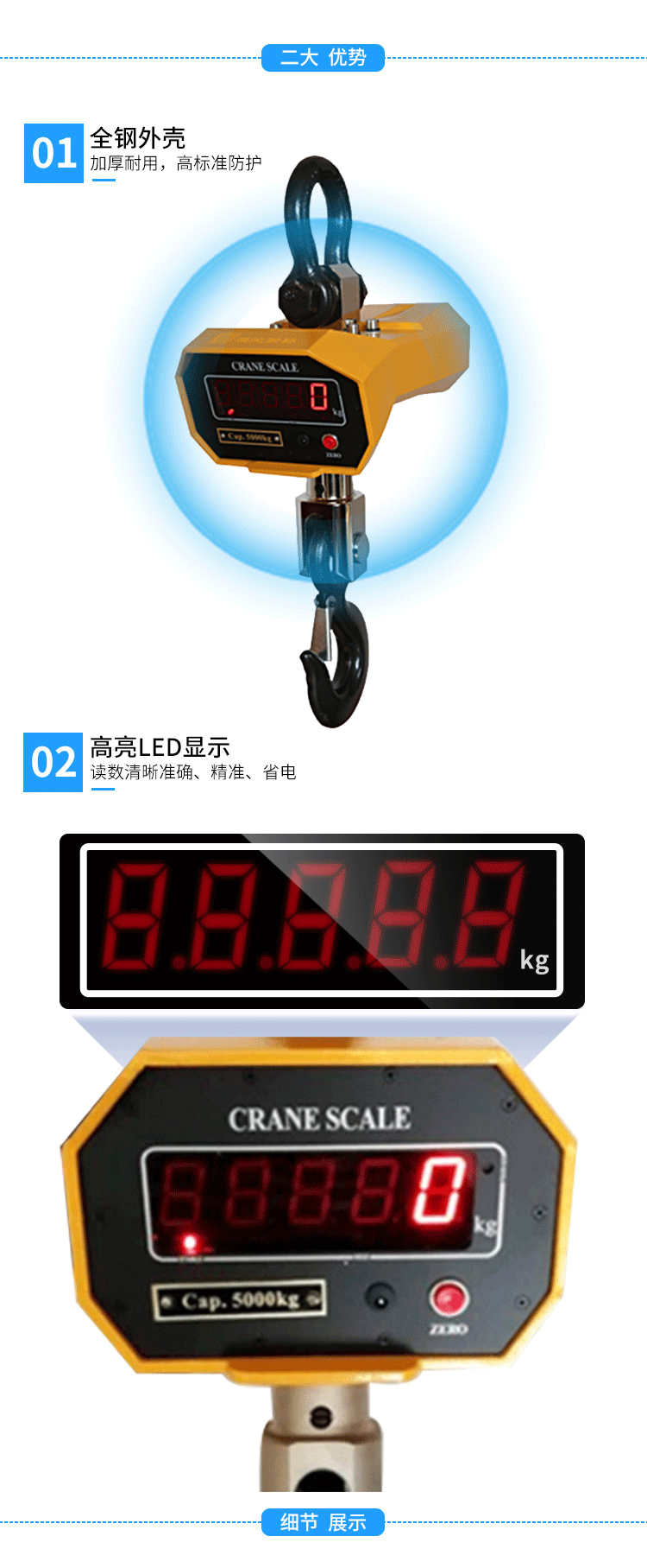 稱重顯示控制器_04